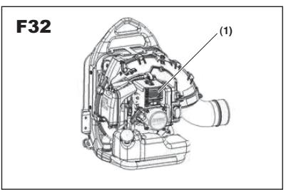 HUSQVARNA 350BT - INFORMATION IMPORTANTE - 1