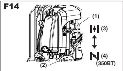 HUSQVARNA 370BTS - INFORMATION IMPORTANTE - 2