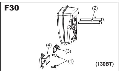 HUSQVARNA 370BTS - A VERTISSEMENT - 5