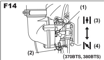 HUSQVARNA 370BTS - INFORMATION IMPORTANTE - 3