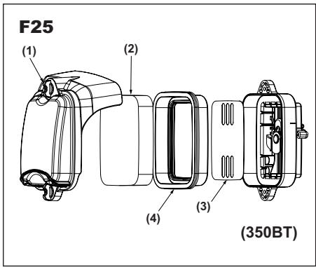 HUSQVARNA 370BTS - REMARQUE - 2
