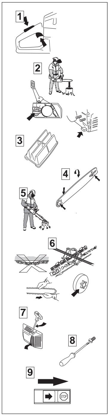 HUSQVARNA 40 - Entretien quotidien - 1