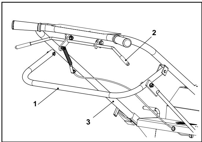 HUSQVARNA AR19 - Avant la mise en marche - 1