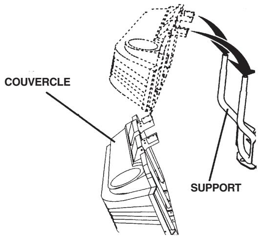 HUSQVARNA CZ 48 - MONTAGE DU COUVERCLE SUR LE SUPPORT (Voir la Figure 2) - 1