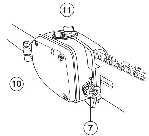 HUSQVARNA PA 1100 - QUELS SONT LES COMPOSANTS? - 1