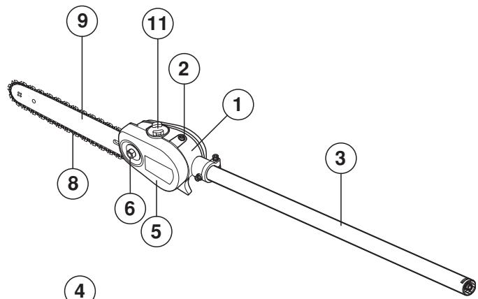HUSQVARNA PA 1100 - QUELS SONT LES COMPOSANTS? - 2