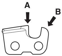 HUSQVARNA PA 1100 - Généralités concernant l'affutage des dents - 1