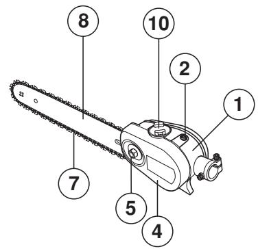 HUSQVARNA PA 1100 - QUELS SONT LES COMPOSANTS? - 2