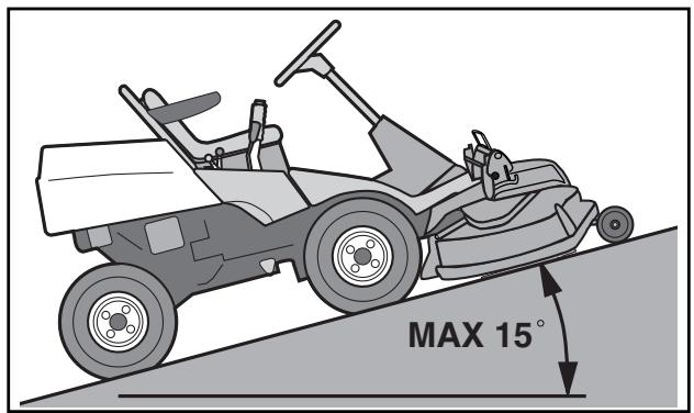 HUSQVARNA RIDER PROFLEX 21 II - AVERTISSEMENT! - 2