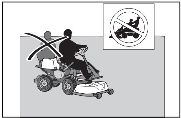 HUSQVARNA RIDER PROFLEX 21 II - Utilisation générale - 3