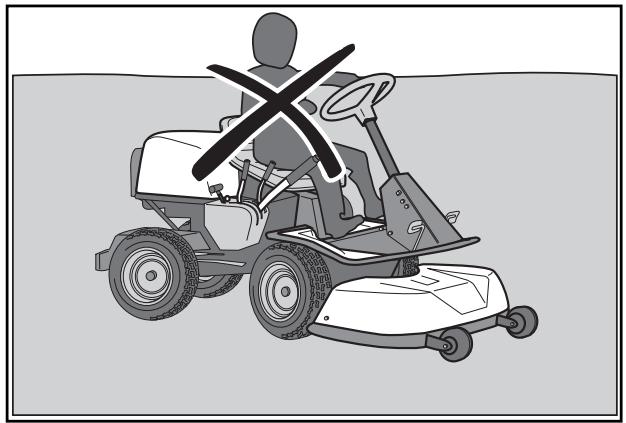 HUSQVARNA RIDER PROFLEX 21 II - Entretien - 1