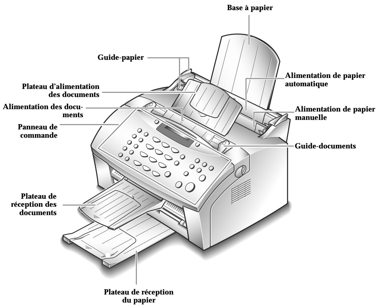 SAMSUNG LASER SF-5100 - Vue avant - 1