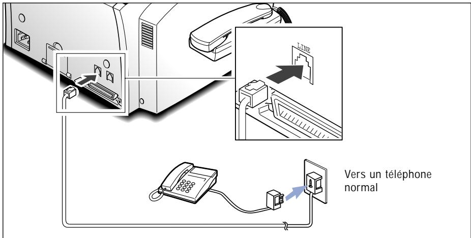 SAMSUNG LASER SF-5100 - Téléphone auxiliaire (en option) - 1