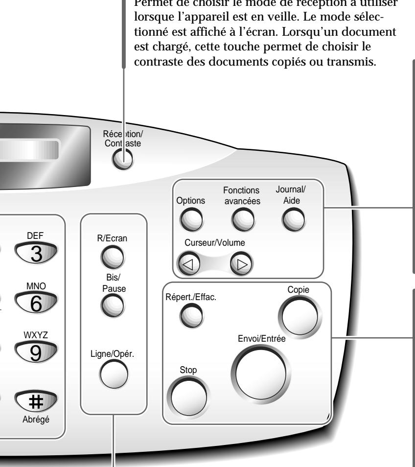 SAMSUNG LASER SF-5100 - Réception/contraste (mode réception) - 1