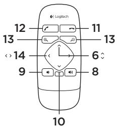 LOGITECH BCC950 - Tunne tuotteesi - 3
