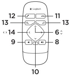 LOGITECH BCC950 - Kend dit Produk - 8