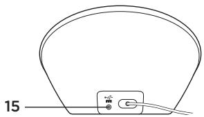 LOGITECH BCC950 - Kend dit Produk - 9