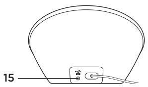 LOGITECH BCC950 - Kend dit Produk - 4