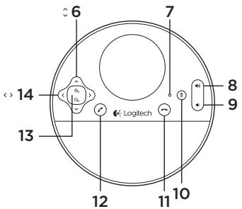LOGITECH BCC950 - Ken uw product - 2