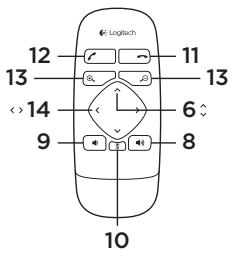LOGITECH BCC950 - Kend dit Produk - 3