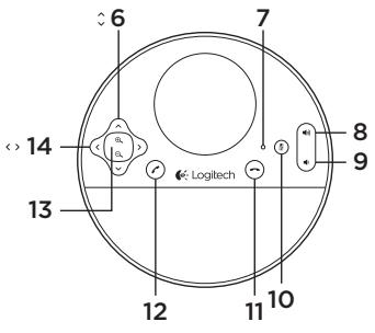 LOGITECH BCC950 - Kend dit Produk - 2