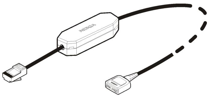 NOKIA CARK-91 - Convertisseur Nokia (CA-55) Guide d'installation - 1