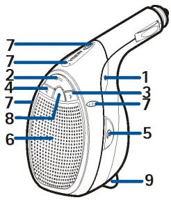 NOKIA HF-6W - Composants du kit mains libres - 1