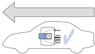 NOKIA HSU-4 - Unité-radio TFE-4 (pos. 1) - 2