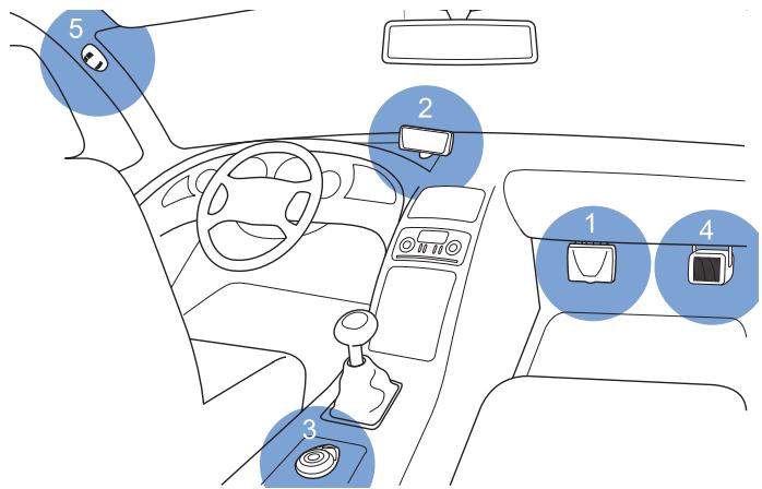 NOKIA HSU-4 - Présentation des composantes du kit vehicule - 1