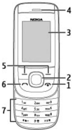 NOKIA 2220 SLIDE - Touches et composants - 1