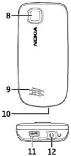 NOKIA 2220 SLIDE - Touches et composants - 2