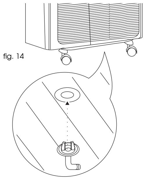 DELONGHI PAC S90HP - Disposition de l'unite exterieure - 2