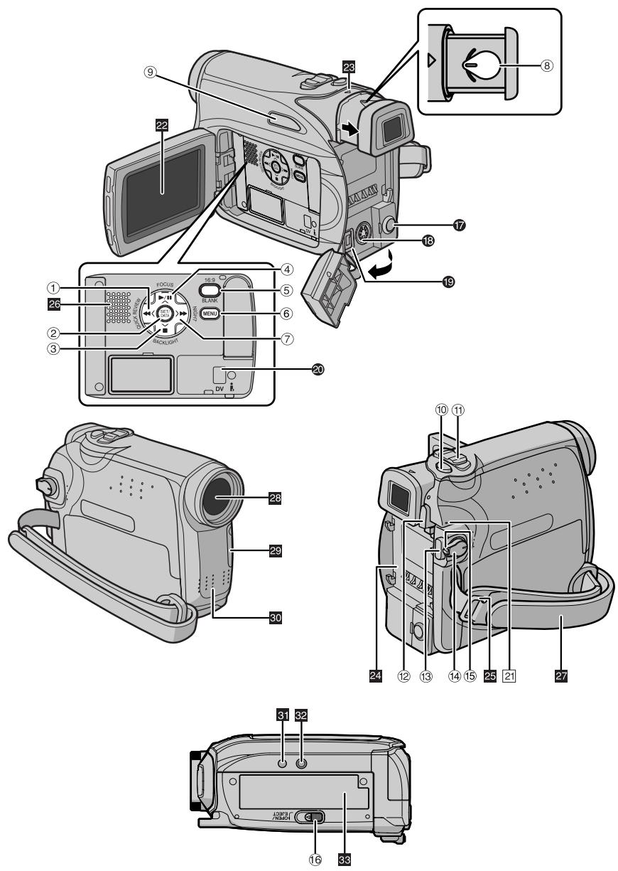 JVC GR-D340E - Index - 1