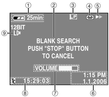 1 2 3 4 5 25min 12BIT LD LP 0.0 BLANK SEARCH PUSH "STOP" BUTTON TO CANCEL VOLUME 1:15 PM 15:29:03 1.1.2006