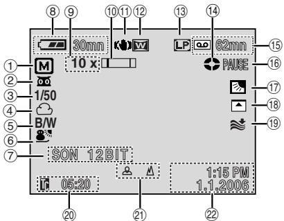 8 9 30mm 10 x LP 62mm 15 1 M 1/50 B/W SON 12BIT 1:15 PM 1,1,2006 10 05:20 20 21 22