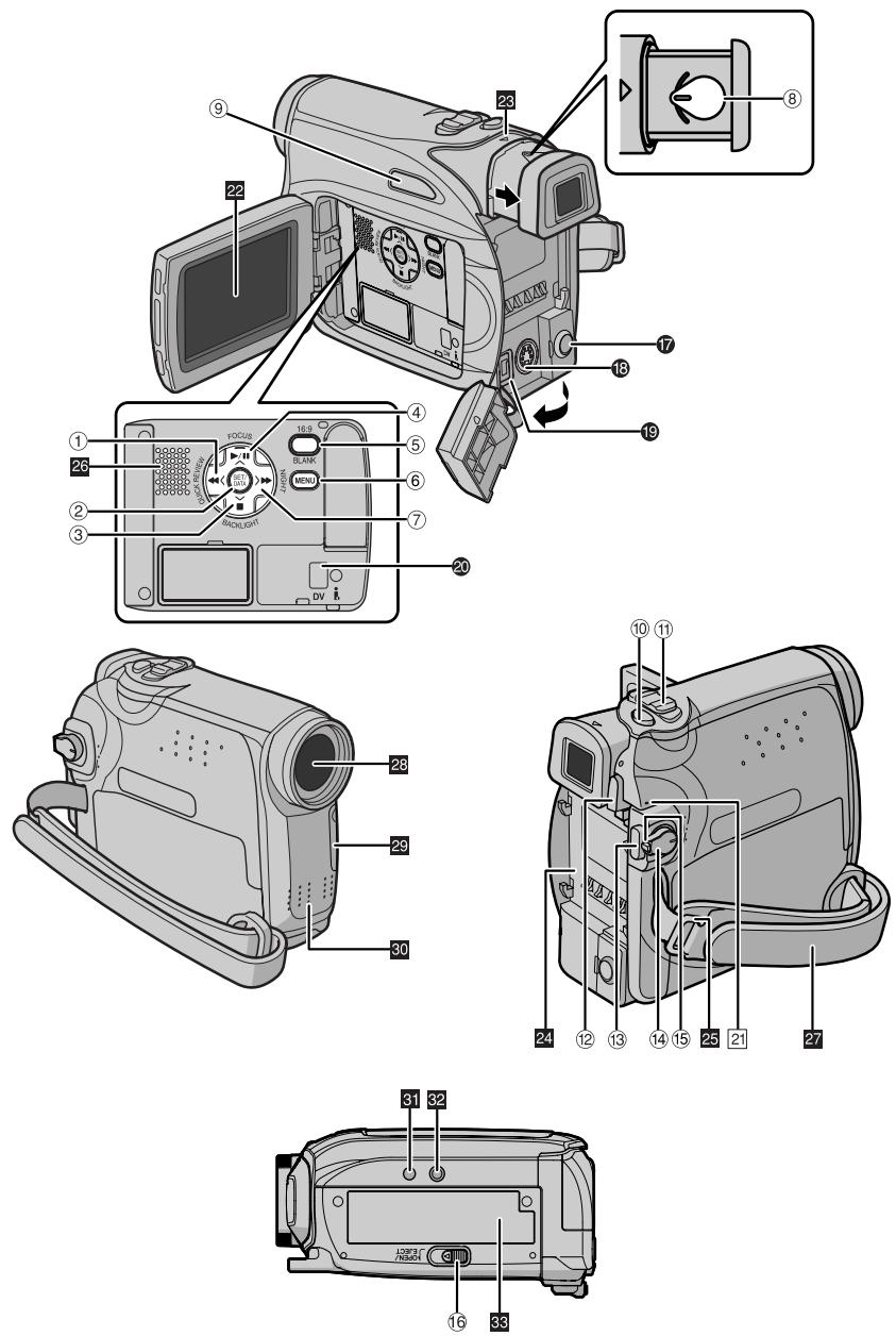 JVC GR-D340E - Geräteübersicht - 1