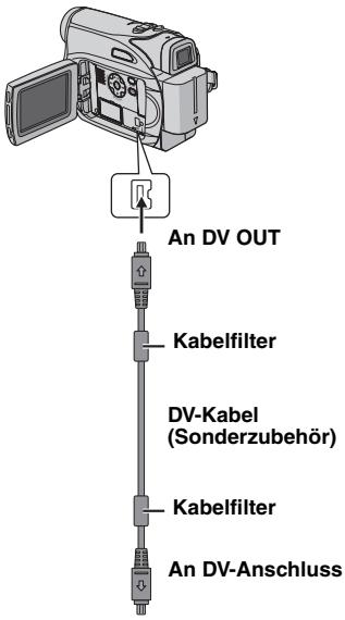 An DV OUT Kabelfilter DV-Kabel (Sonderzubehör) Kabelfilter An DV-Anschluss