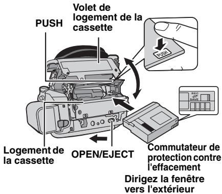 JVC GR-D720E - Insertion/ejection d'une cassette - 1