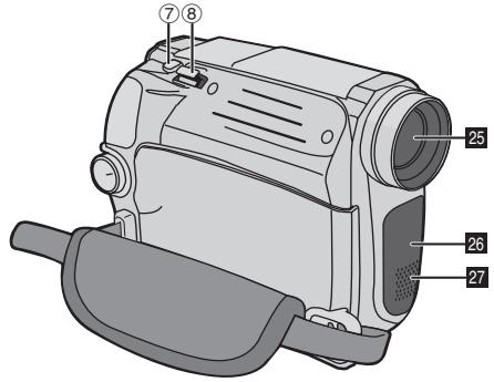 JVC GR-D720E - Lexique couverture arrière - 1