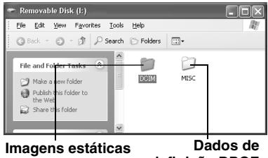 JVC GR-D770 - Aparecem as pastas do cartão de memória. - 1