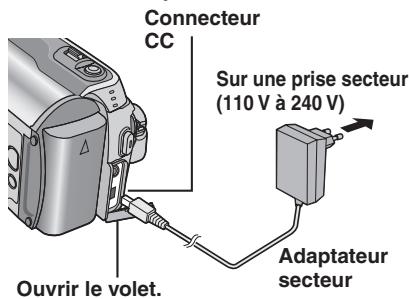 JVC GZ-MG275E - Brancher l'adaptateur secteur. - 1