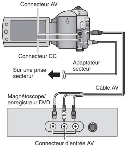 JVC GZ-MG275E - Preparatif : - 1