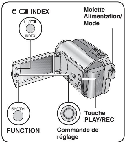 JVC GZ-MG275E - Listes de lecture - Mode uniquement - 1