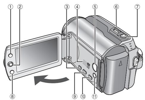 JVC GZ-MG275E - Bouton de verrouillage - 2