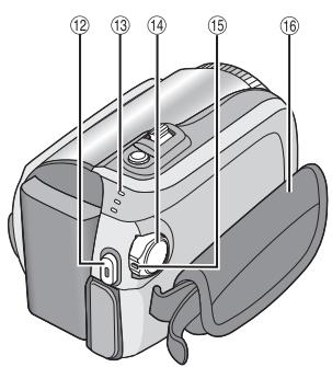 JVC GZ-MG275E - Bouton de verrouillage - 3