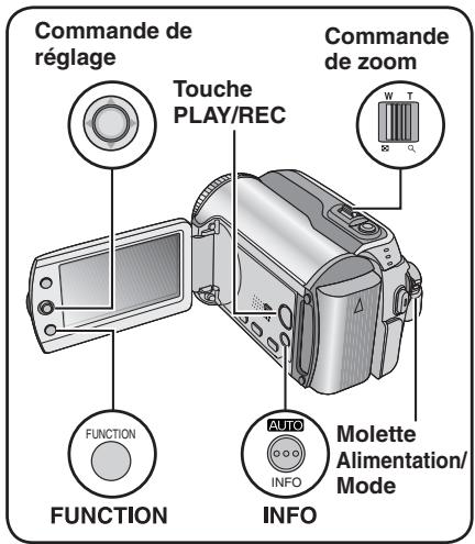 JVC GZ-MG275E - Gestion des fichiers - 1