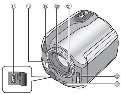 JVC GZ-MG275E - Bouton de verrouillage - 4