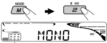 MODE M 8 MO 2 USER OUT OF MODE MONO ECG MO USER