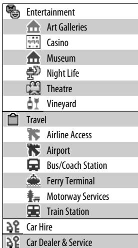 JVC KW-NT3E - List of POI icons - 2