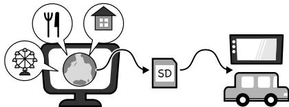 JVC KW-NT3E - Importing POI information on Google Maps - 1